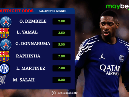 Ousmane Dembélé Leads the 2025 Ballon d’Or Race Amid Fierce Competition