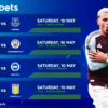 Premier League Matchday 36 Preview: All Eyes on Saturday’s Showdowns