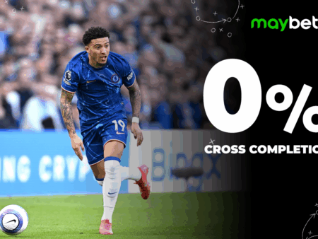 Sancho Tops Premier League’s Worst Crossers List