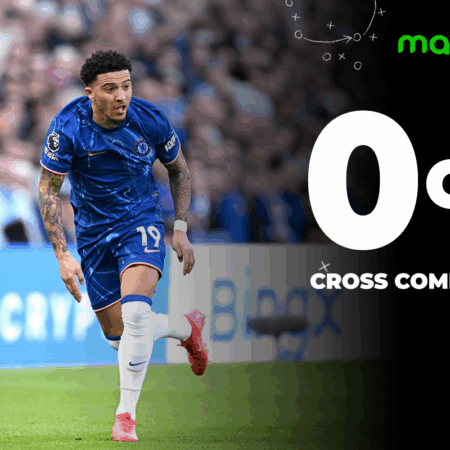 Sancho Tops Premier League’s Worst Crossers List
