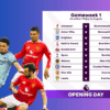 Premier League 2025/26 Fixtures. Man United vs Arsenal Headlines Opening Weekend