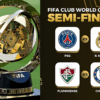 Club World Cup Semi-Final 2025 Preview